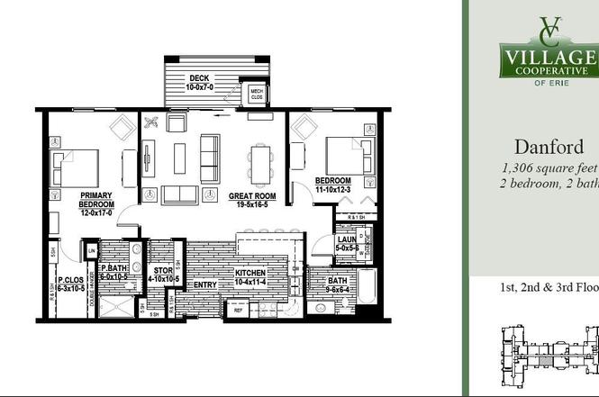 Danford Plan
