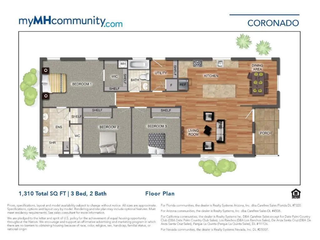 Coronado Plan