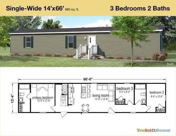 Zenith (Dry Fork) Plan