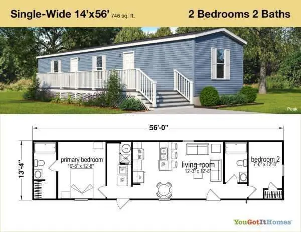 Peak (Dry Fork) Plan